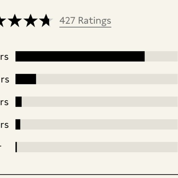 Banana Republic Factory Silky Cowl-Neck Camisole Salmon #742574 Size M EUC - Picture 12 of 12